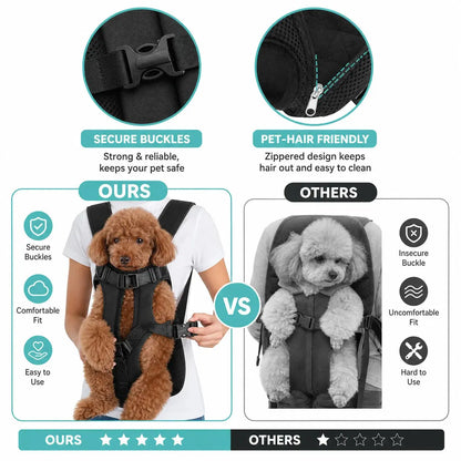 Atmungsaktiver Front-Tragerucksack für kleine Hunde Petoria