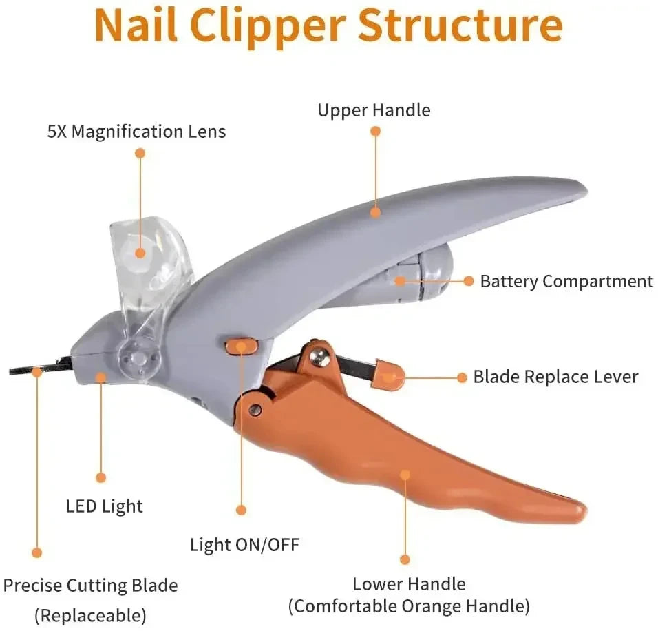 Professionelle Pet Nagel Clipper Schere Mit LED Licht Katze Hund Nagel Clippers Werkzeug Schere Nagel Toeclaw Cutter Schere Pet Suppl
