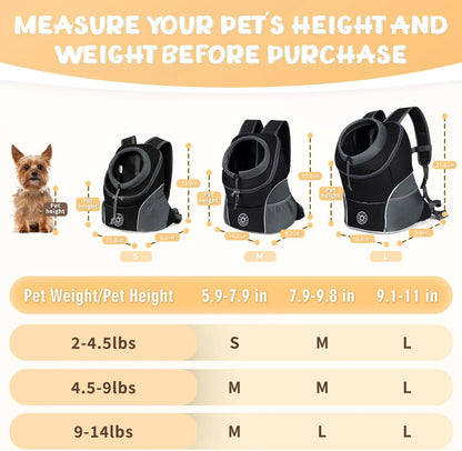 🐾 Petoria® Premium Haustier-Rucksack – Komfortabler Reiserucksack für kleine Hunde &amp; Katzen
