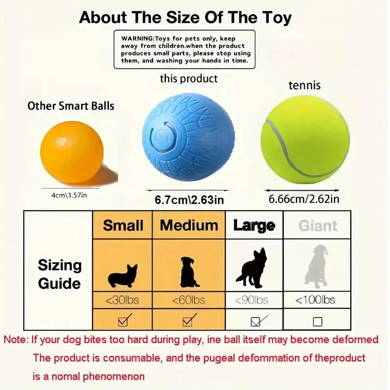 USB-aufladbarer interaktiver Spielball für Hunde Petoria