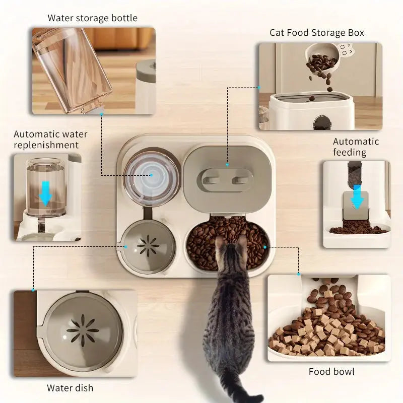 Automatischer Futter- und Wasserspender für Katzen Petoria