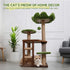 Medium Cat Tree: Green Staircase Multi-Tier Cat Tower with Scratching Post and Cozy Perch Cat Climbing Frame Petoria Store