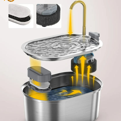 Automatischer Katzenbrunnen mit Filtersystem